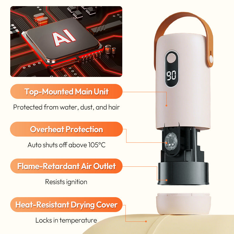 Mini Portable Foldable Clothes Dryer